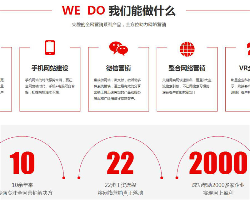 网络营销 网络营销